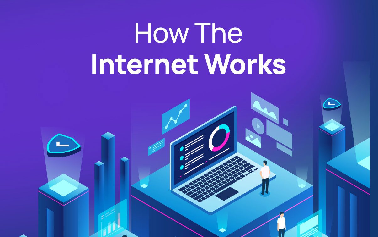How the Internet Works | A Detailed Guide