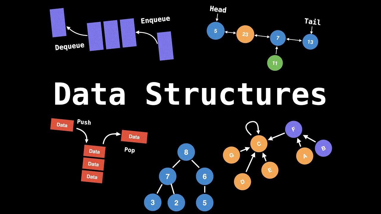 Few Data Structures That Every Developer Should Master