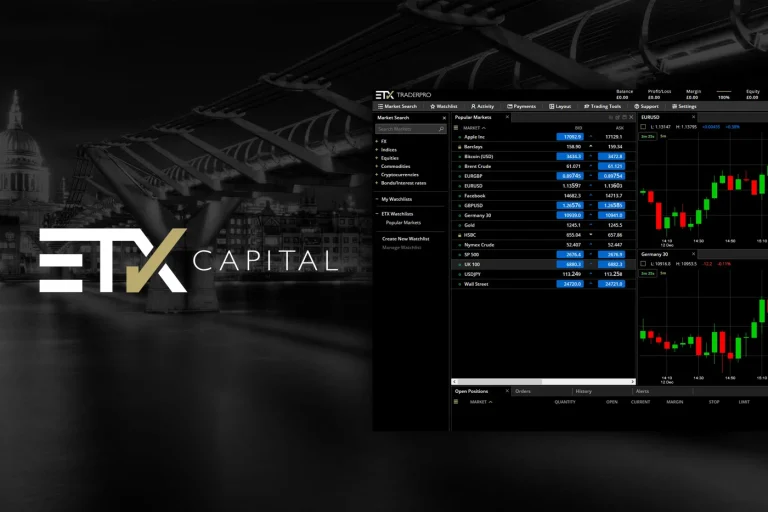 ETX capital review: Is this Broker right for you?