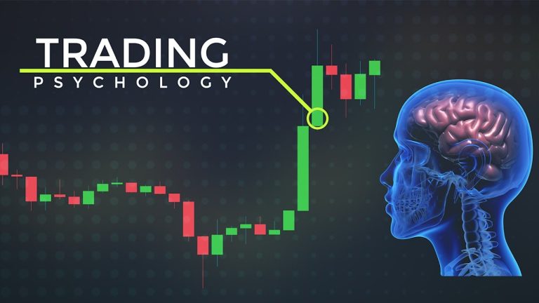 How to Improve Your Forex Trading Psychology and Manage Risk
